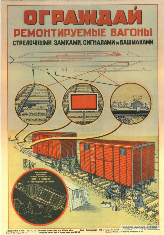 Плакаты по ТБ на железной дороге