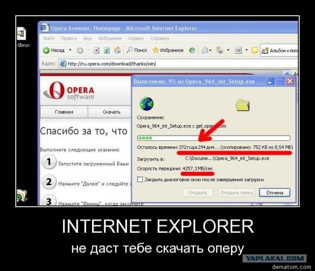 Битва браузеров