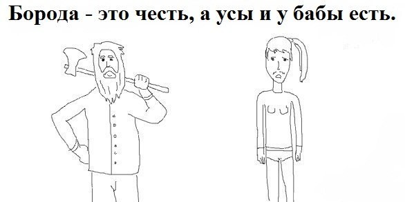 Гендерные различия