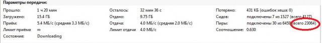 Fallout 4, Бостон