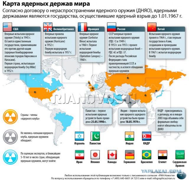 Сатановский: Саудовскую Аравию не спасут от Ирана