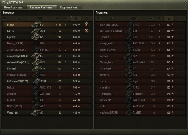 Wargaming 33