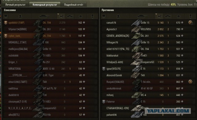 Wargaming 36