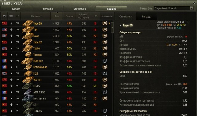 Wargaming 36