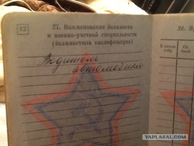 А что у вас написано в военном билете?