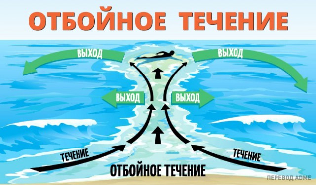 Герои нашего времени