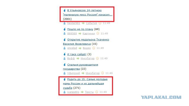 В Ульяновске 14-летнюю "маленькую мисс Россия" изнасиловали морковью на вписке