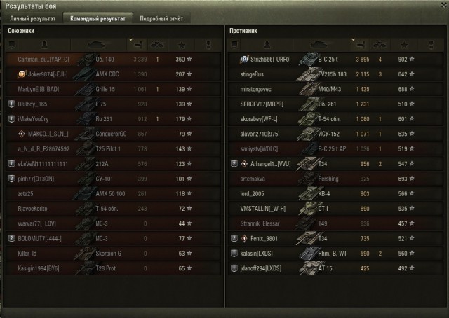 Wargaming 50! Пыщ пыщ, пробил! Урааа!