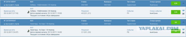Хоккей сезон 2017-18 (КХЛ, НХЛ, сборная России, хсм, женский) часть 5
