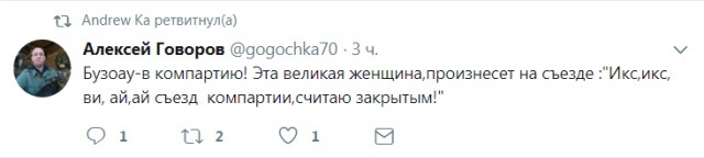 Кто во что горазд