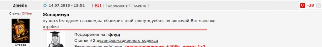 Серьезные отношения. Перевод с женского