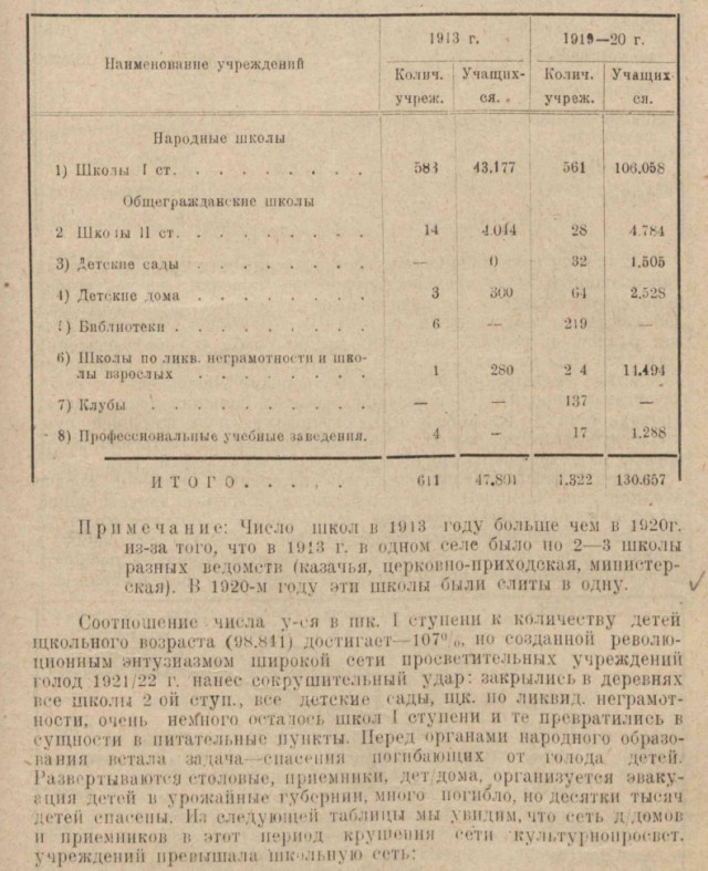 Певец Мазаев: «Сталин — убийца, растративший ресурс Российской империи.