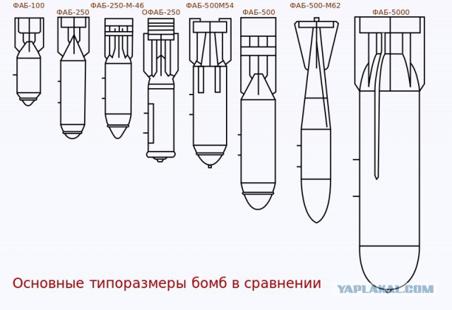Почему немецкая техника оказалась не готова сражаться с СССР?