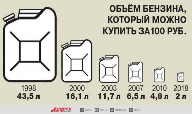 Максим Горький: «В том что добрый русский народ вдруг стал кровожадным зверем, виноваты именно вы. Вы это заслужили!»