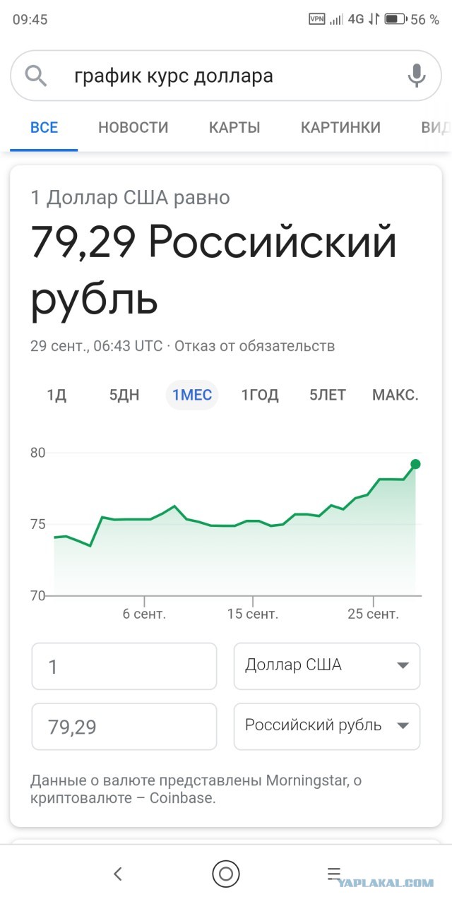 Турция покончила с зависимостью от России перед конфликтом в Нагорном Карабахе