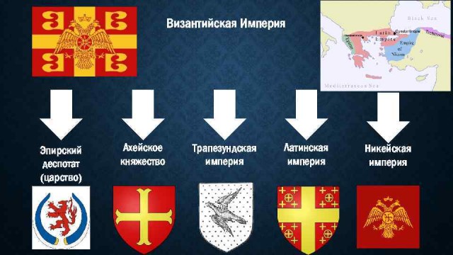 Эрдоган заявил, что Иерусалим принадлежит Турции