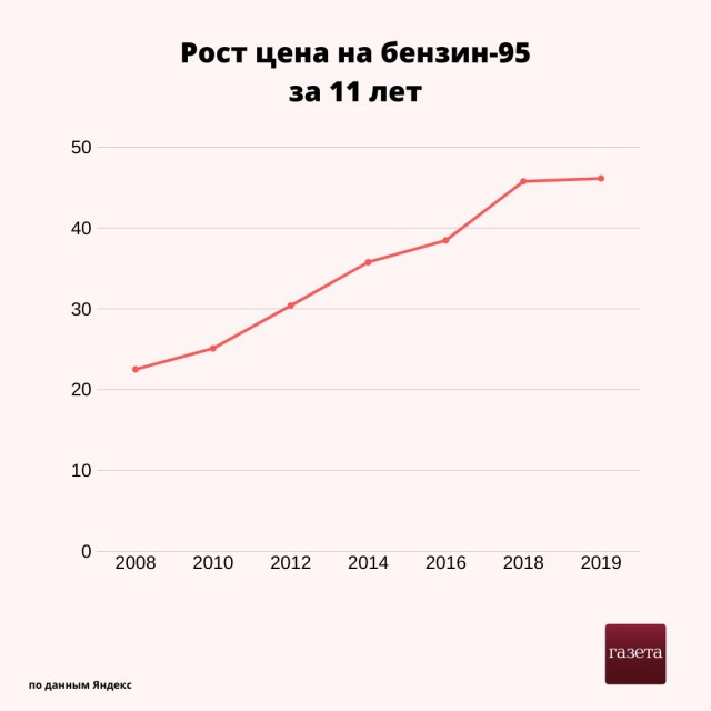 «Дворец» в Геленджике. Кремль заявил, что им владеют предприниматели, но отказался назвать их имена