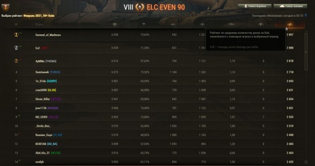 Wargaming 60
