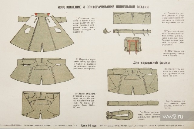 Историческая реконструкция, скатка шинели