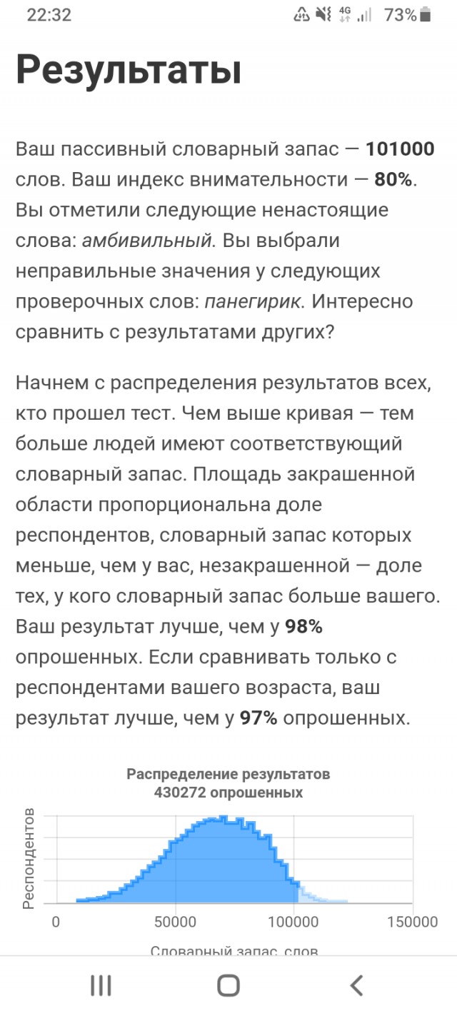 Тест: сколько слов русского языка вы знаете?