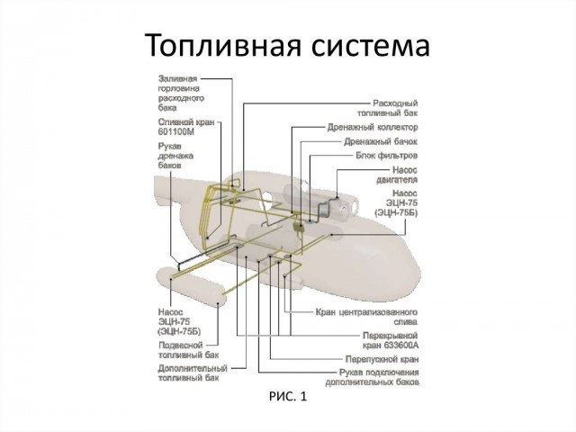 Сбиты две полнюсенькие вертушки