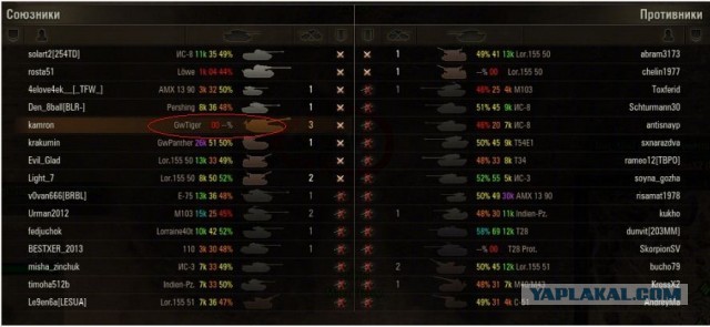 Wargaming 5