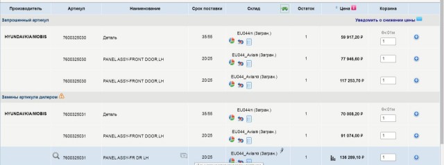 Купил себе китайца и радуюсь