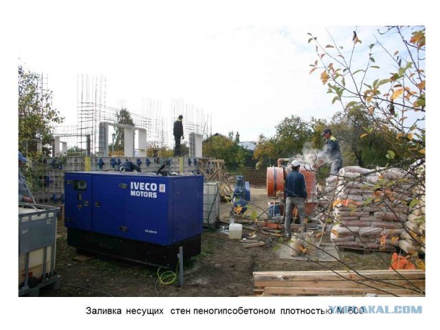 Строительство монолитного домика