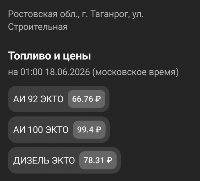 Переходим на гужевой транспорт?