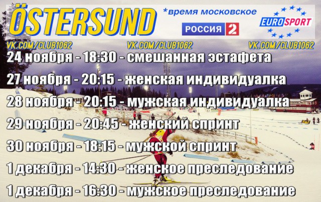 Биатлон (сезон 13/14)....