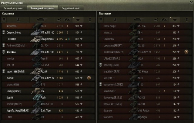 Wargaming 12, WoT сотоварищи