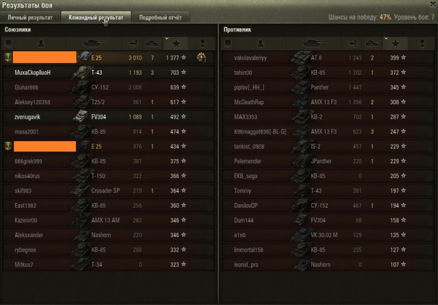 Wargaming 14