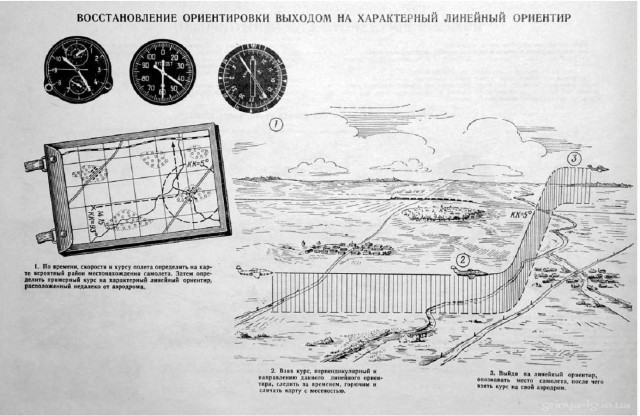 Альбом наглядных пособий по самолетам МиГ-15-17
