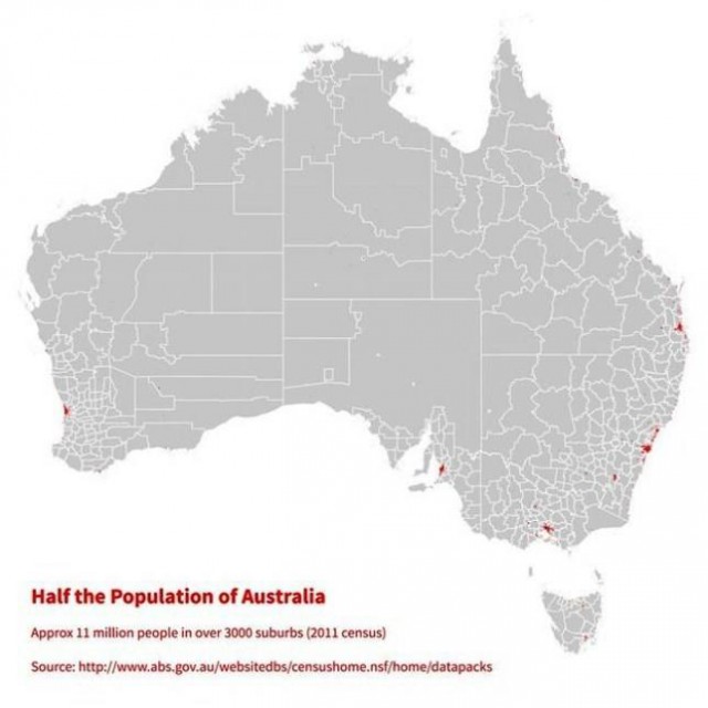 Удивительные факты об Австралии