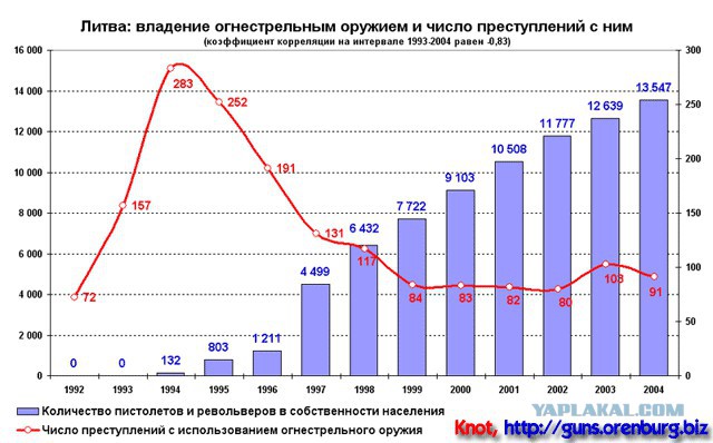 Президент Чехии: граждане имеют право вооружаться из-за угрозы терроризма