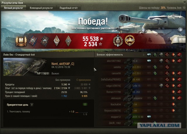 Wargaming 41