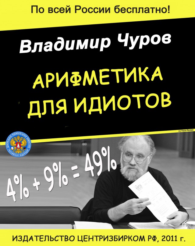 Левада-центр увидел резкий рост рейтинга «Единой России»