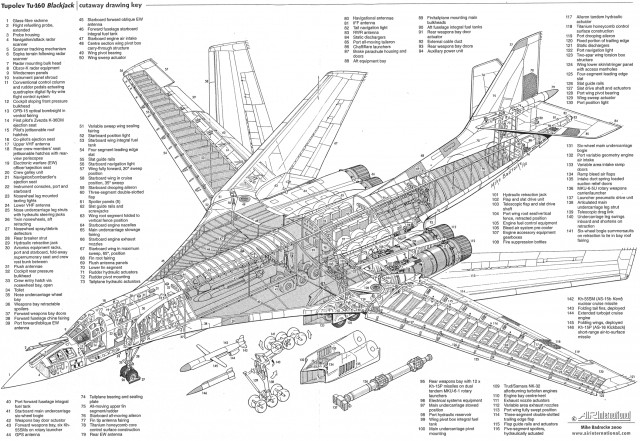 Путин велел сделать гражданский лайнер на базе ракетоносца Ту-160