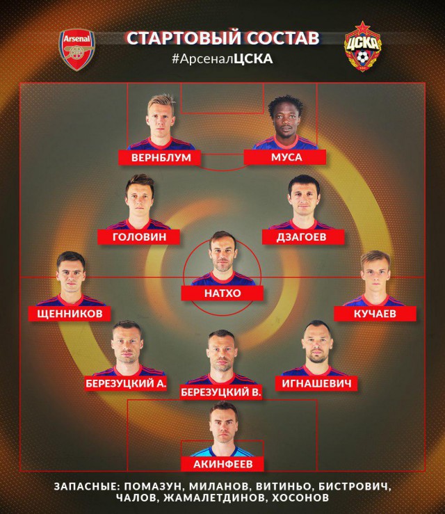 League Europe Сезон 2017/2018 ( 2 часть )