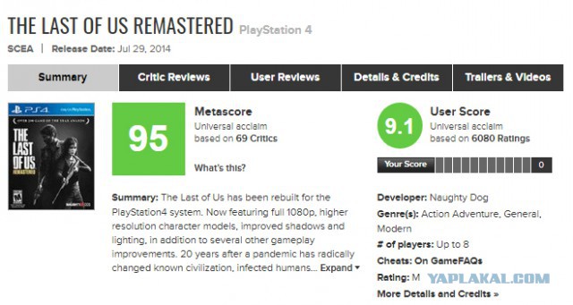 Деградация игровой индустрии на примере сравнения Far Cry 2 и Far Cry 5