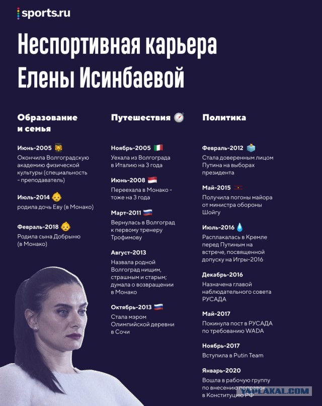 Дмитрий Песков как всегда всё прояснил...