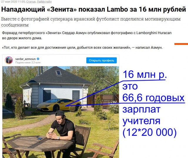Немножко циферок вам