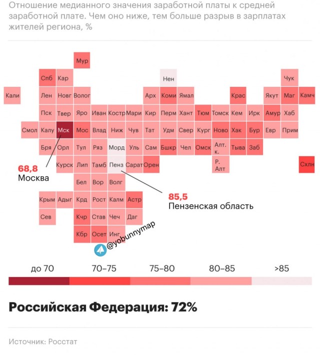 Говядина стала золотой по цене: спрос на говядину в России в 2020 году достиг минимума за 10 лет