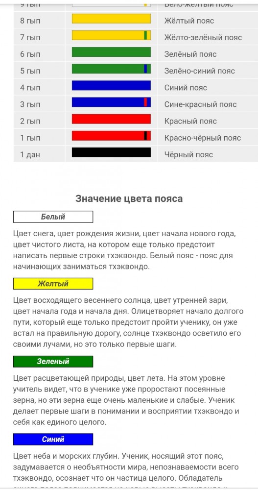 Тайна шпионских часов. Почему секундная стрелка всегда показывала 12?