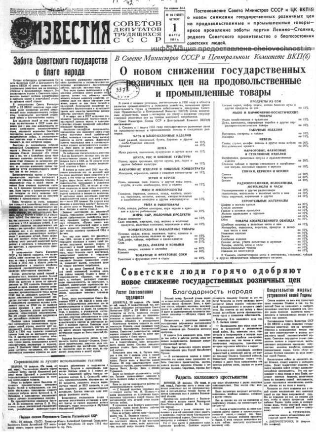 Сталинское снижение цен (1947-1954 гг.)
