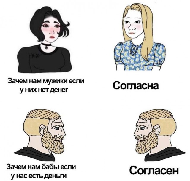 Баянисто-небаянистый юмор 6.12.21