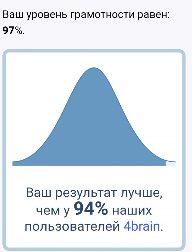 Тест на грамматику