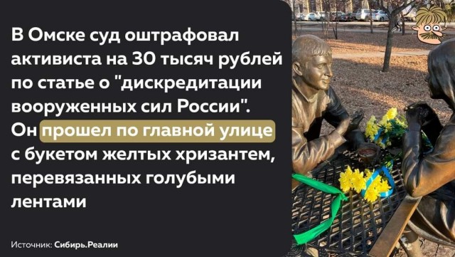 Пандемия. Коронавирус и съехавшие крыши. Россия и мир. Часть 34.