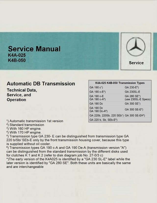 1967 Mercedes-Benz 230 AMG. Автопятница №55.