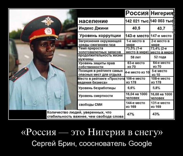 Только крокодилы спасут эту страну от мудаков!